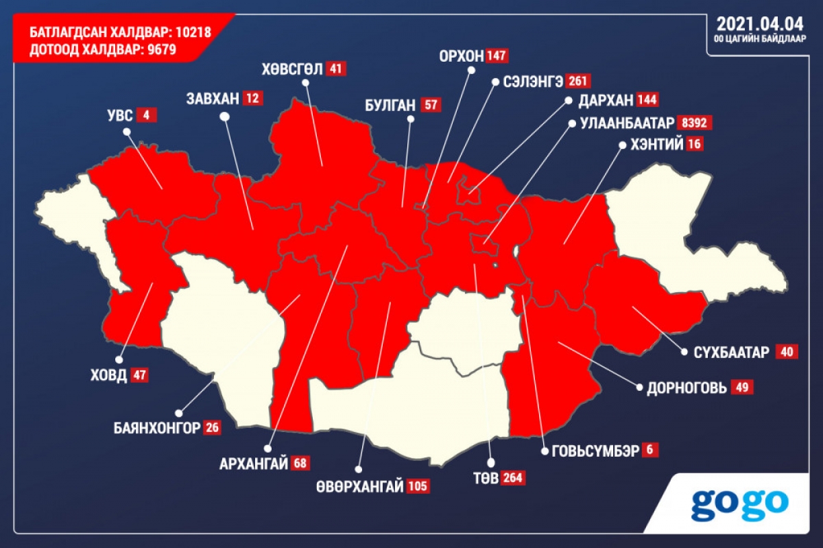 Дорнод аймаг ногоон түвшинд шилжлээ